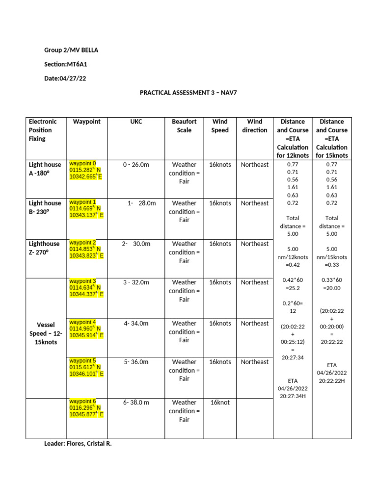 Practical Assessment: ETA Calculations | PDF