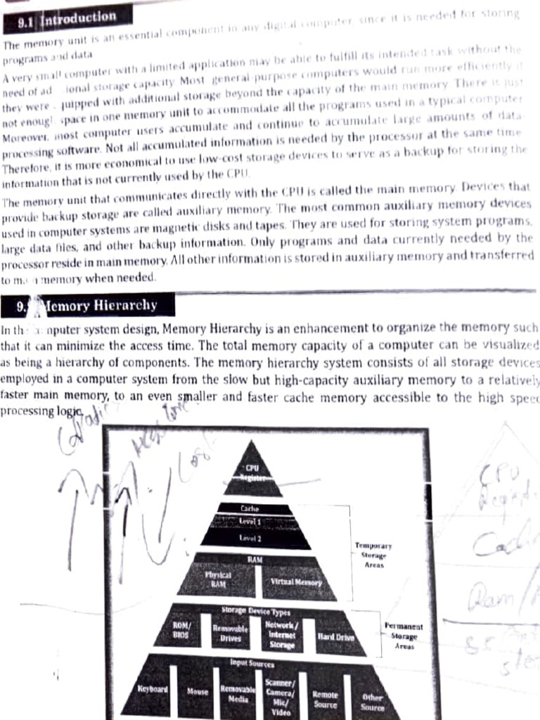 CA Notes | PDF