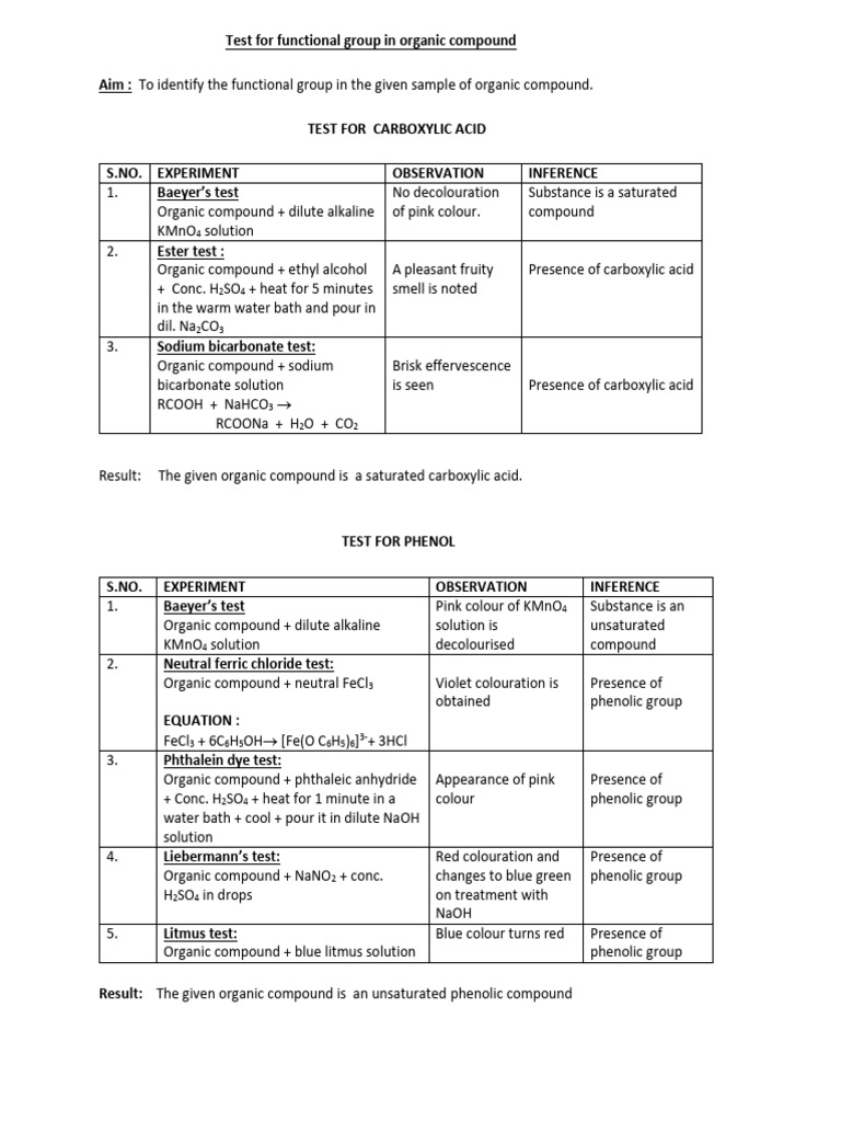 Functional Group Tests in Organic Compounds | PDF | Aldehyde ...