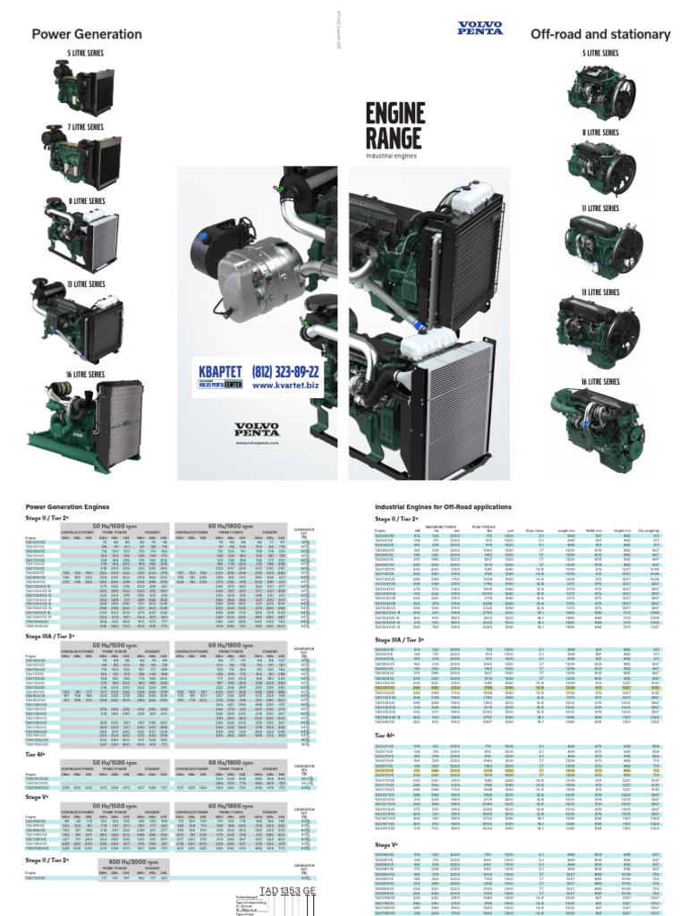 Volvo Penta Industrial Engine Range | PDF | Vehicles | Propulsion
