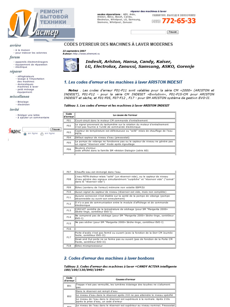Codes d'erreur des machines à laver PDF — free download