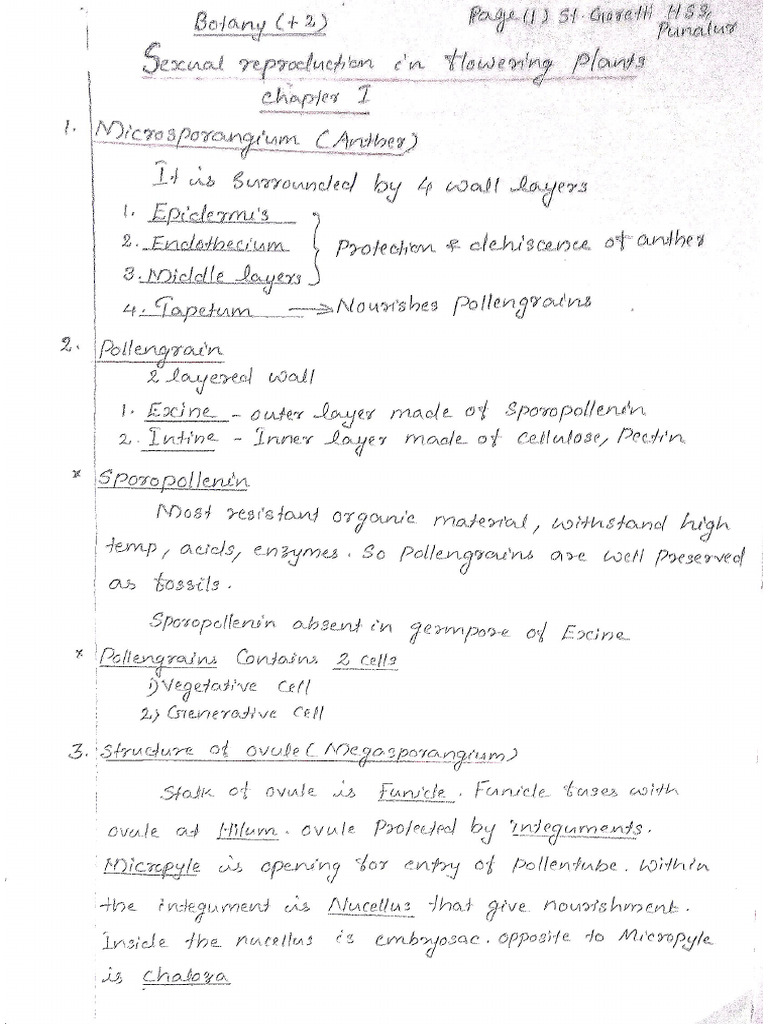 plus-two-botany-capsule-notes-pdf
