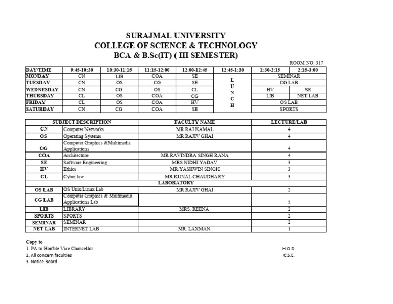 TIME - TABLE - ODD - BCA & B.SC (IT) (III SEMESTER) | PDF | Operating ...