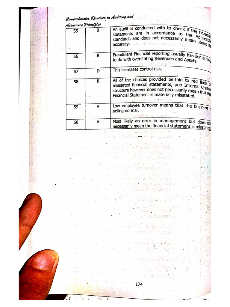 Chapter 5 - Study and Evaluation of Internal Controls | PDF