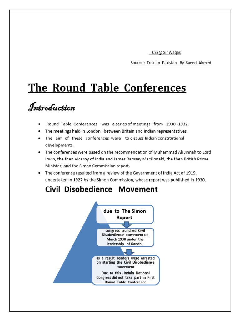 Mahatma Gandhi's 20s: from an Undistinguished Schoolboy to a Political  Leader — Milena Nguyen, image size:768x1024