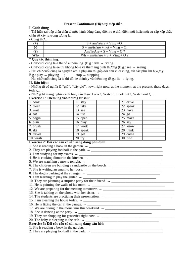 Present Continuous Usage and Rules | PDF