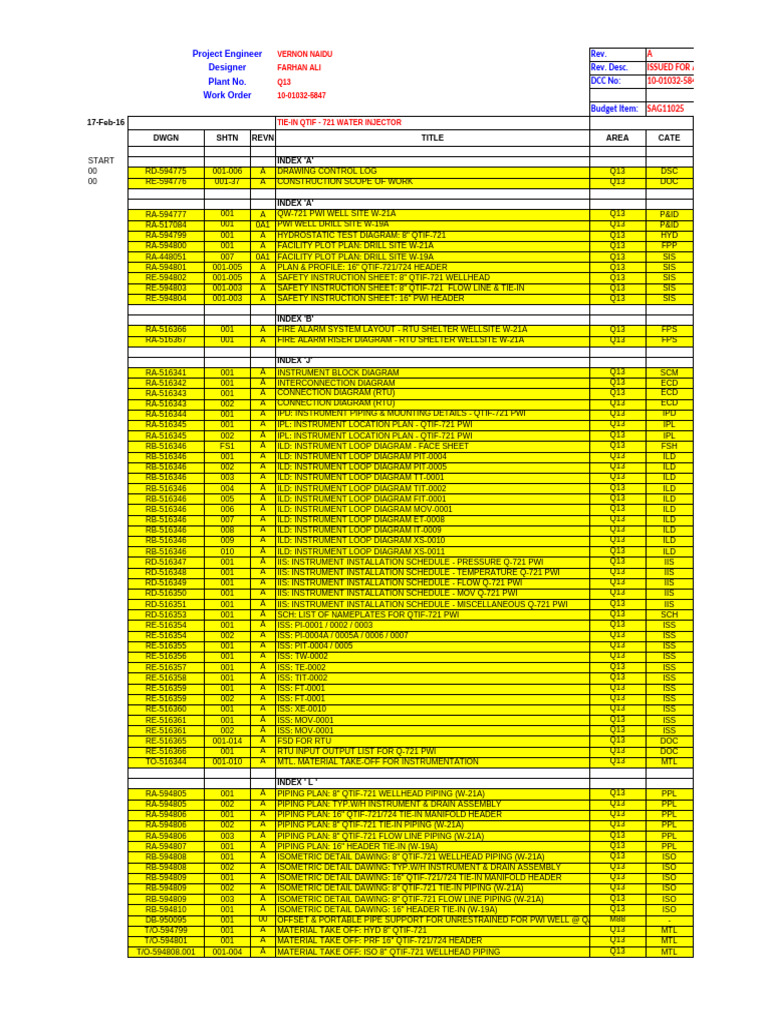 R594775001X | PDF