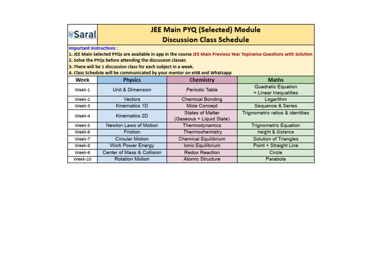 JEE Main PYQ Discussion Class Schedule | PDF | Teaching Methods ...