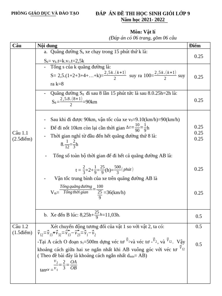 HDC Lý | PDF