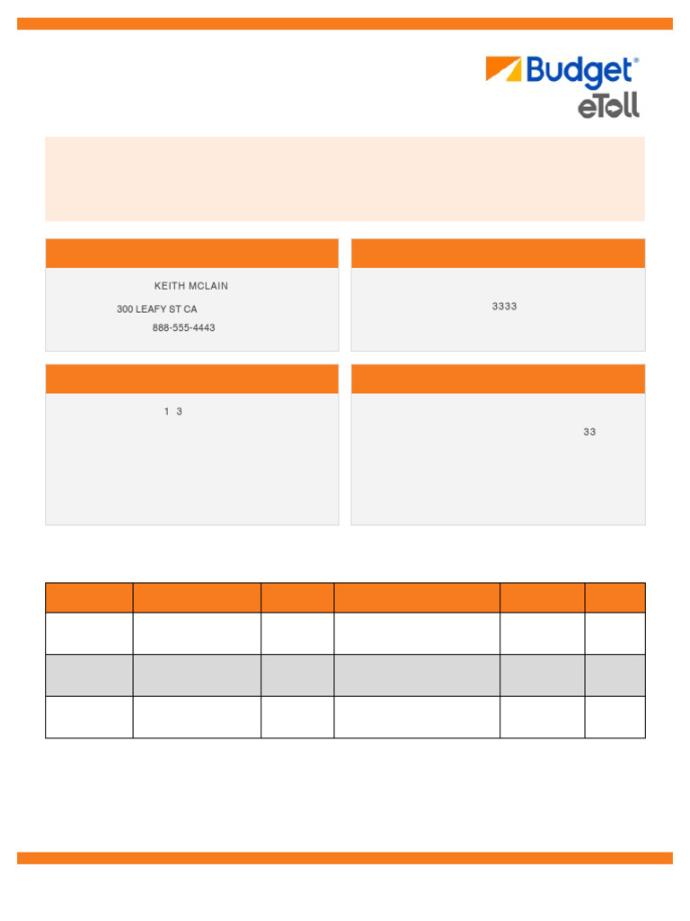 budgetrentalcarinvoicetemplate PDF Toll Road Receipt