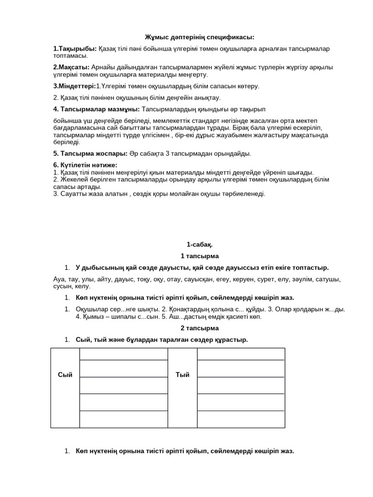 Қорқынышты шлюхалардың суреттері