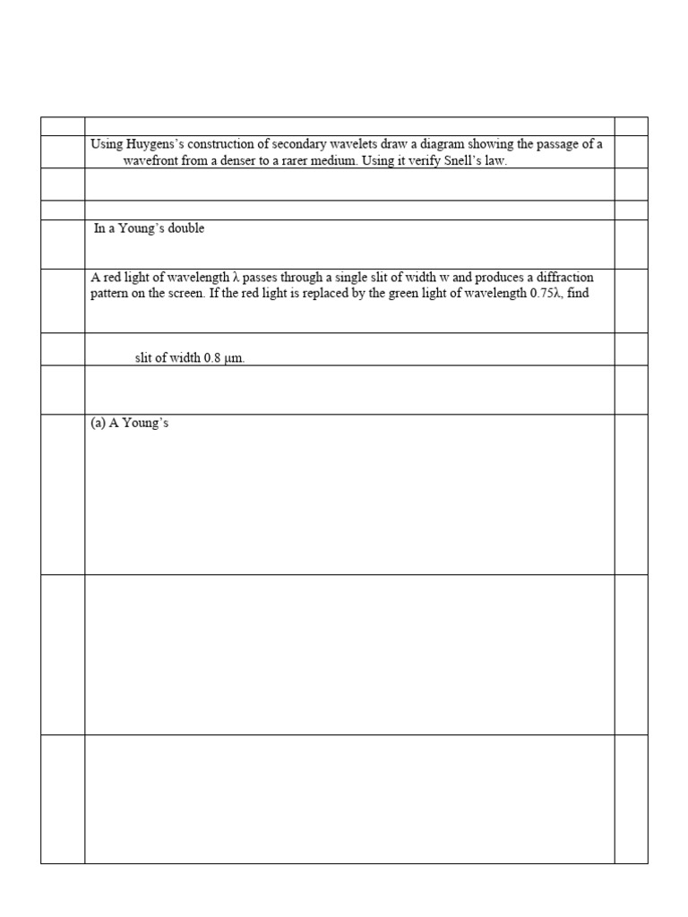 Wave Optics Assignment for Class XII | PDF | Diffraction | Wavelength