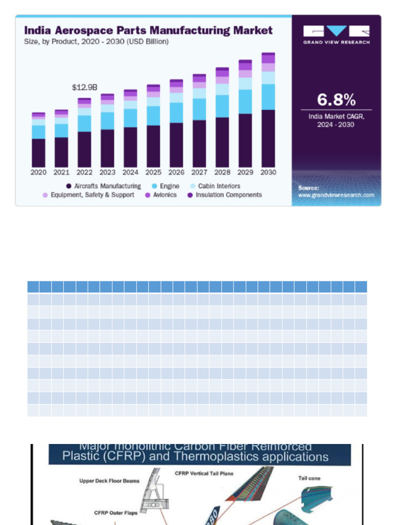 New PPTX Presentation | PDF | Business | Science & Mathematics