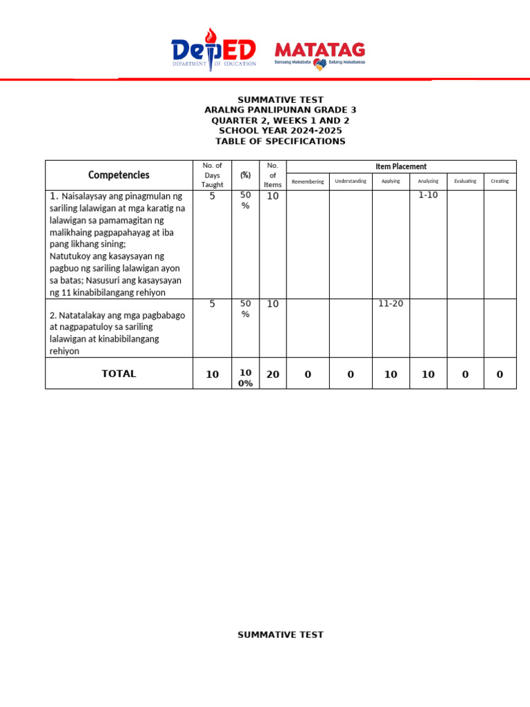 Sum - Test - Ap - GR3 - Q2 | PDF
