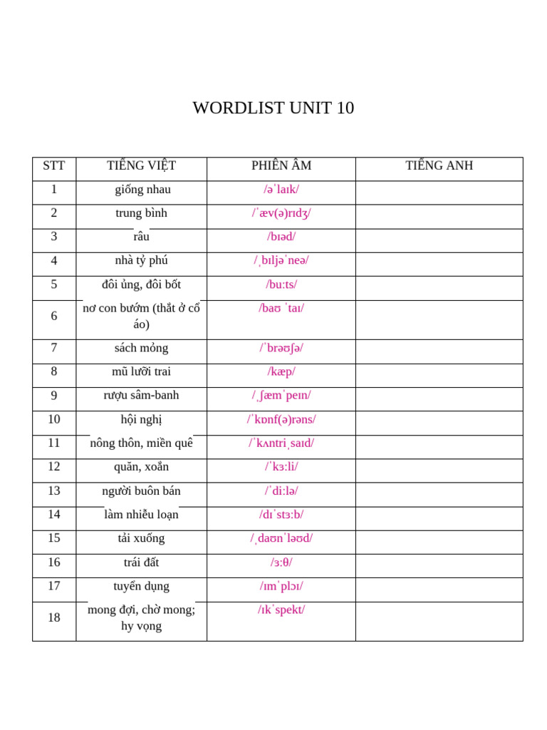 Wordlist Unit 10 | PDF