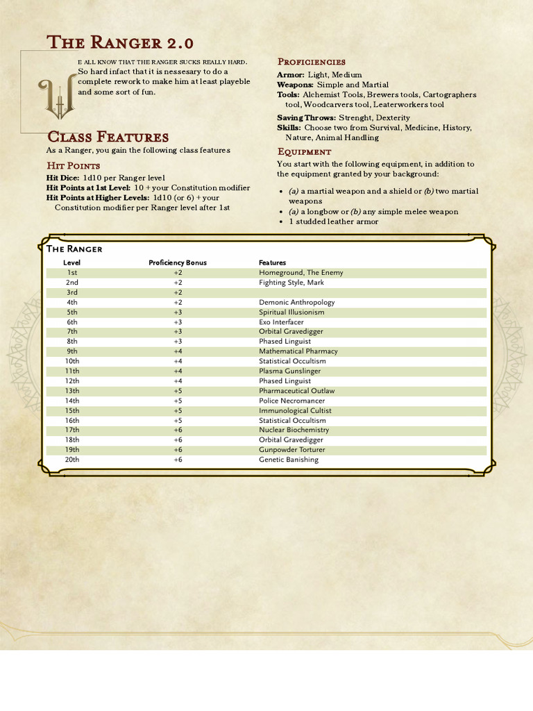 Ranger 2.0 Class Features Guide | PDF