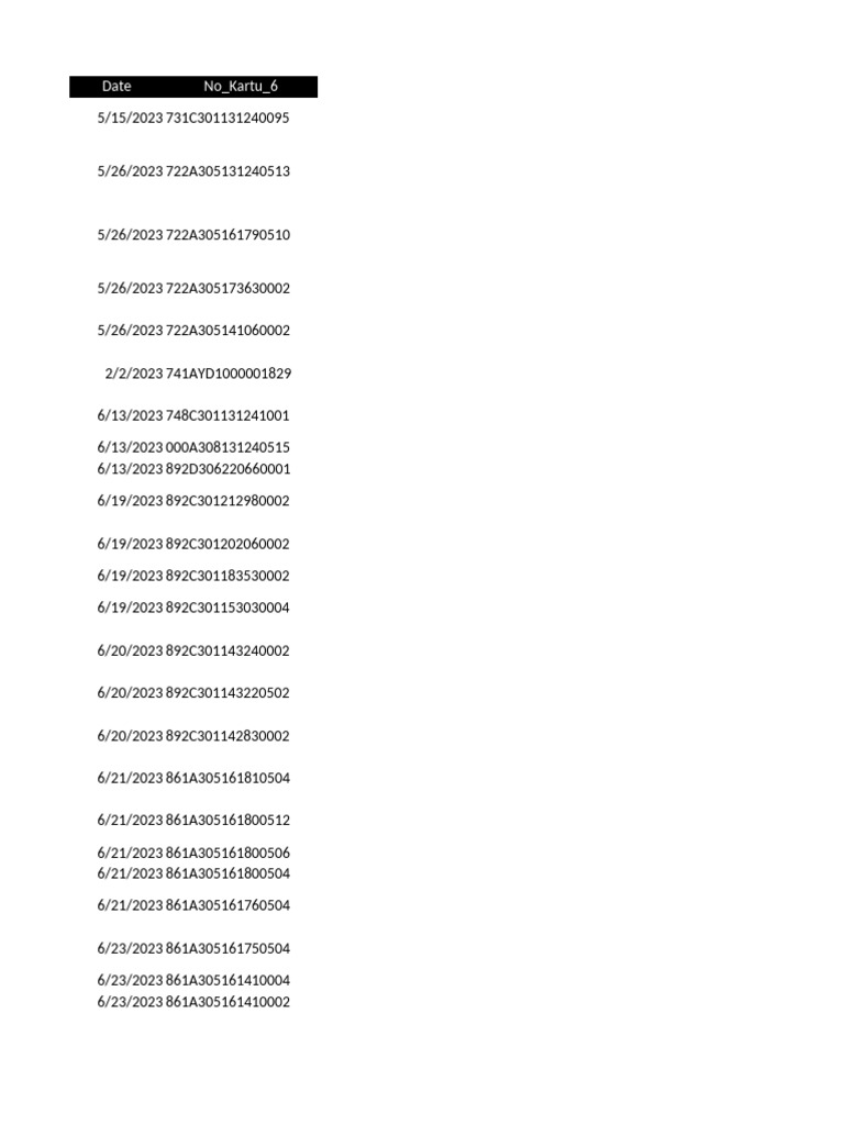 Transaction Records Summary 2023 | PDF | Jakarta | Indonesia