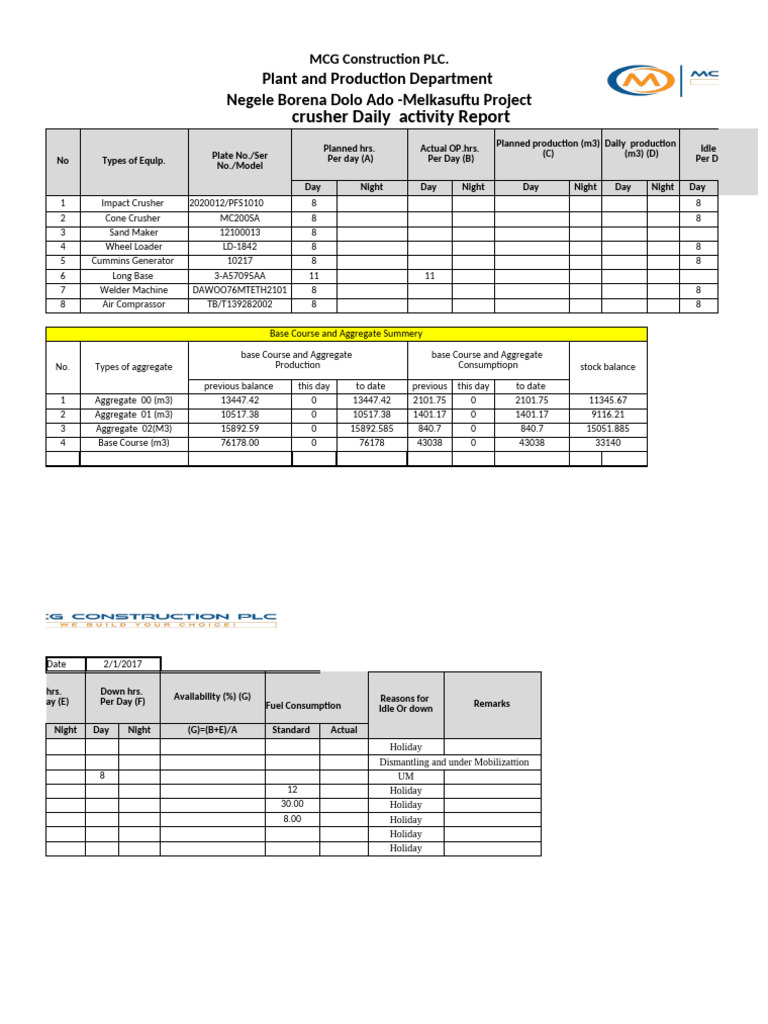 daily-cursher-activity-report-2-pdf-equipment-industrial-equipment
