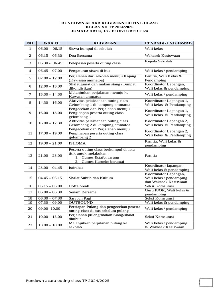 Rundown Acara Kegiatan Outing Class | PDF