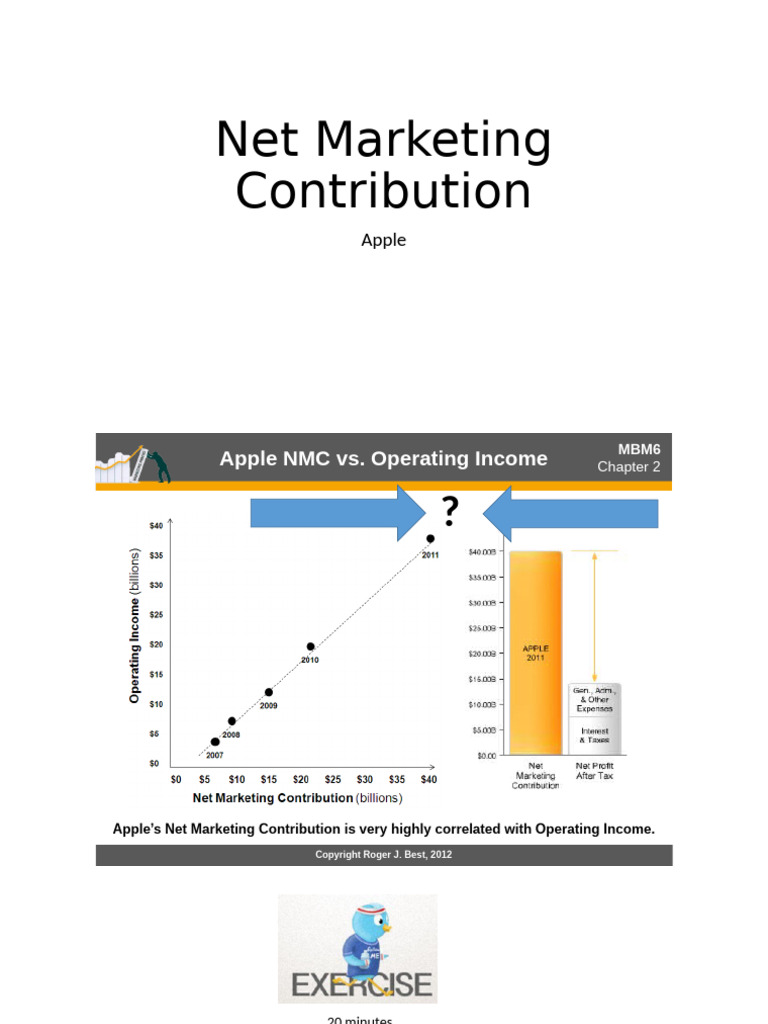 Apple NMC Exercise | PDF | Business | Finance & Money Management