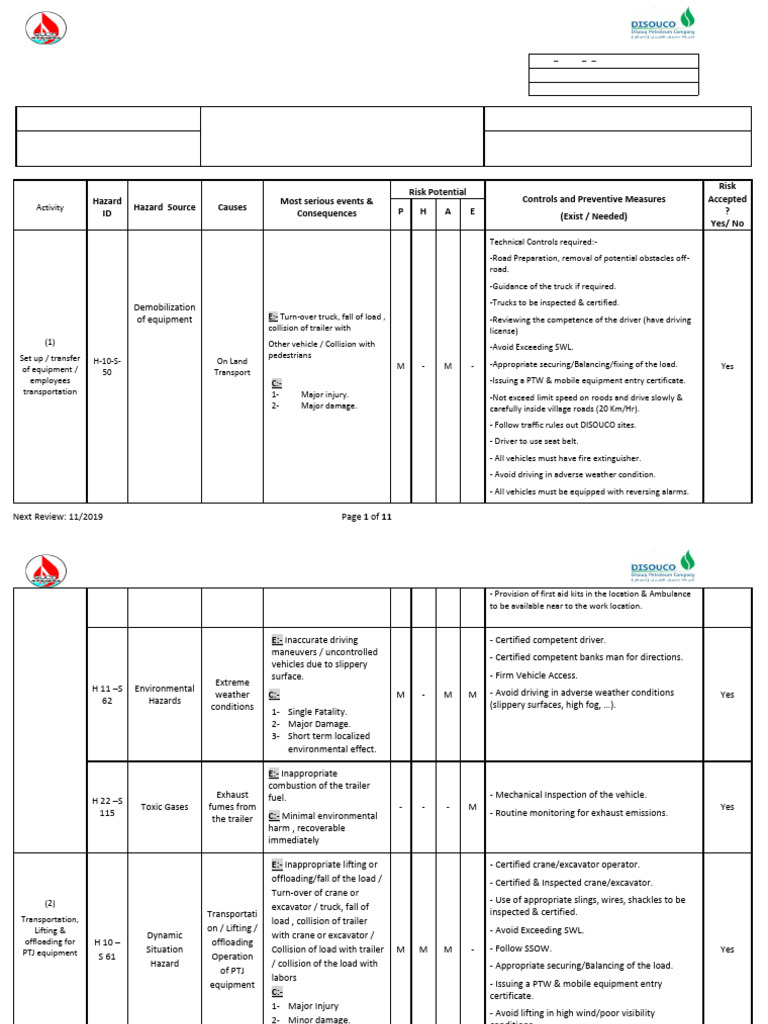 17-painting-activities-pdf-exhaust-gas-personal-protective-equipment