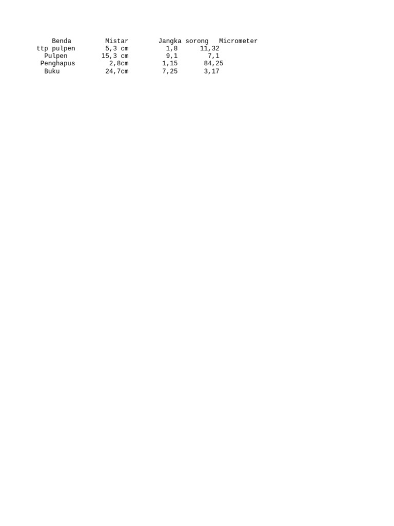 Teks pdf