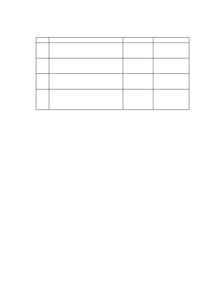 Pre-Test Penerapan 3S dalam Keperawatan | PDF | Pengembangan Diri