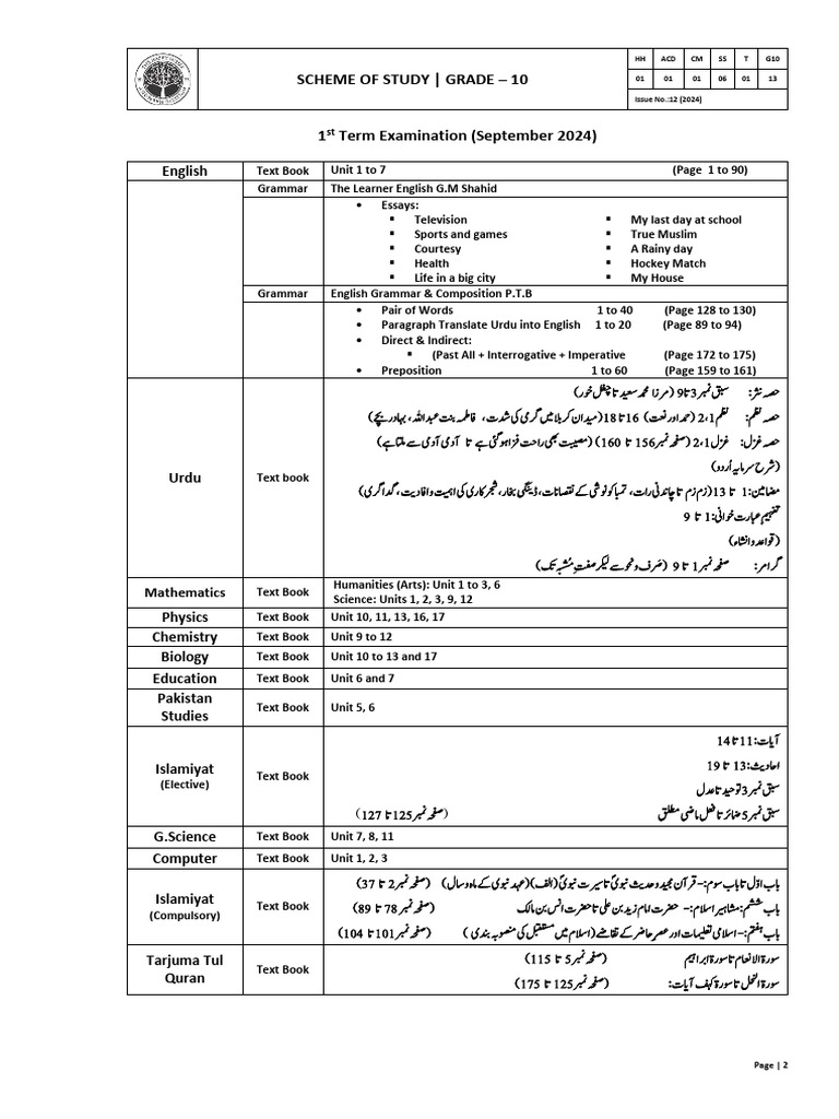 G-10 Scheme of Study 2024-25 (Other Campus) | PDF