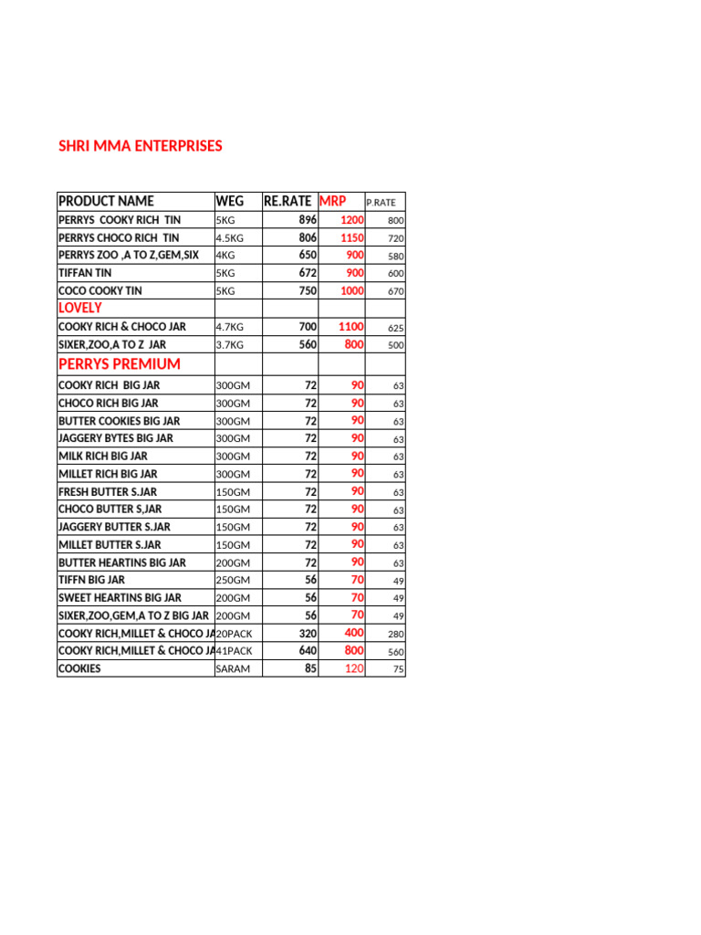 New Microsoft Office Excel Worksheet | PDF