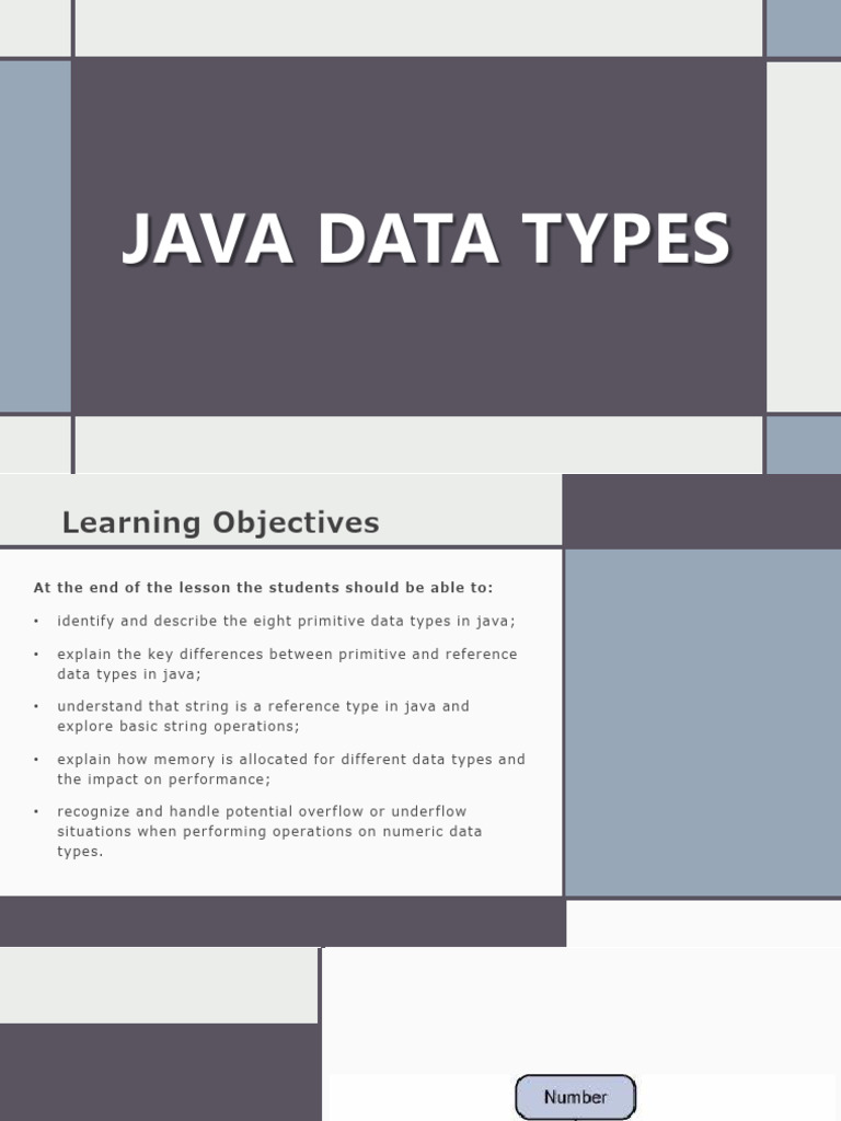 Java Data Types Explained | PDF | Boolean Data Type | Data Type