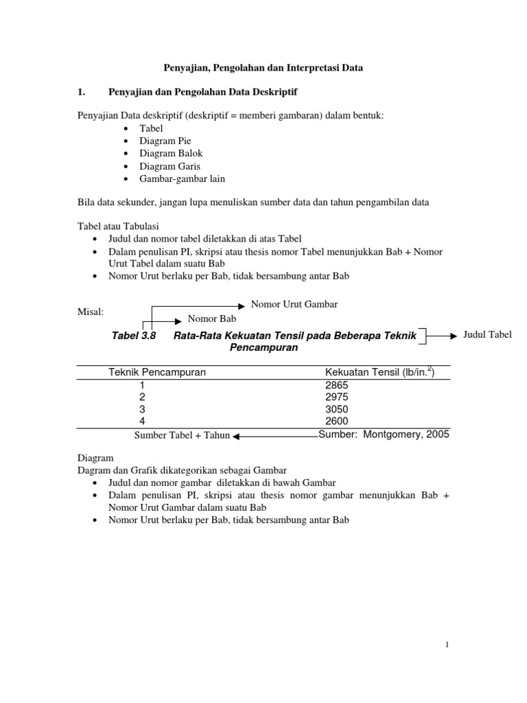 08 Penyajian Data