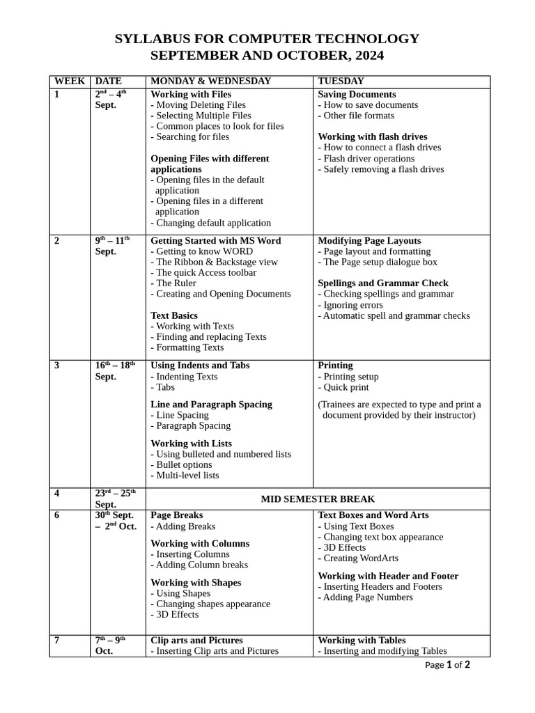 Computer Technology Syllabus 2024 | PDF | Microsoft Word | Microsoft Excel