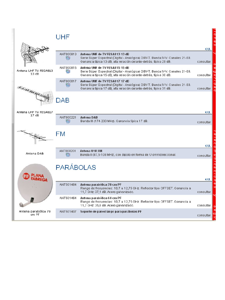Catalogo Plana Fabrega | PDF