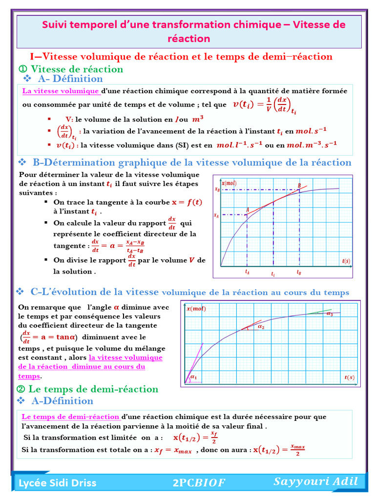 Suivi temporel des réactions chimiques | PDF | Cinétique chimique ...
