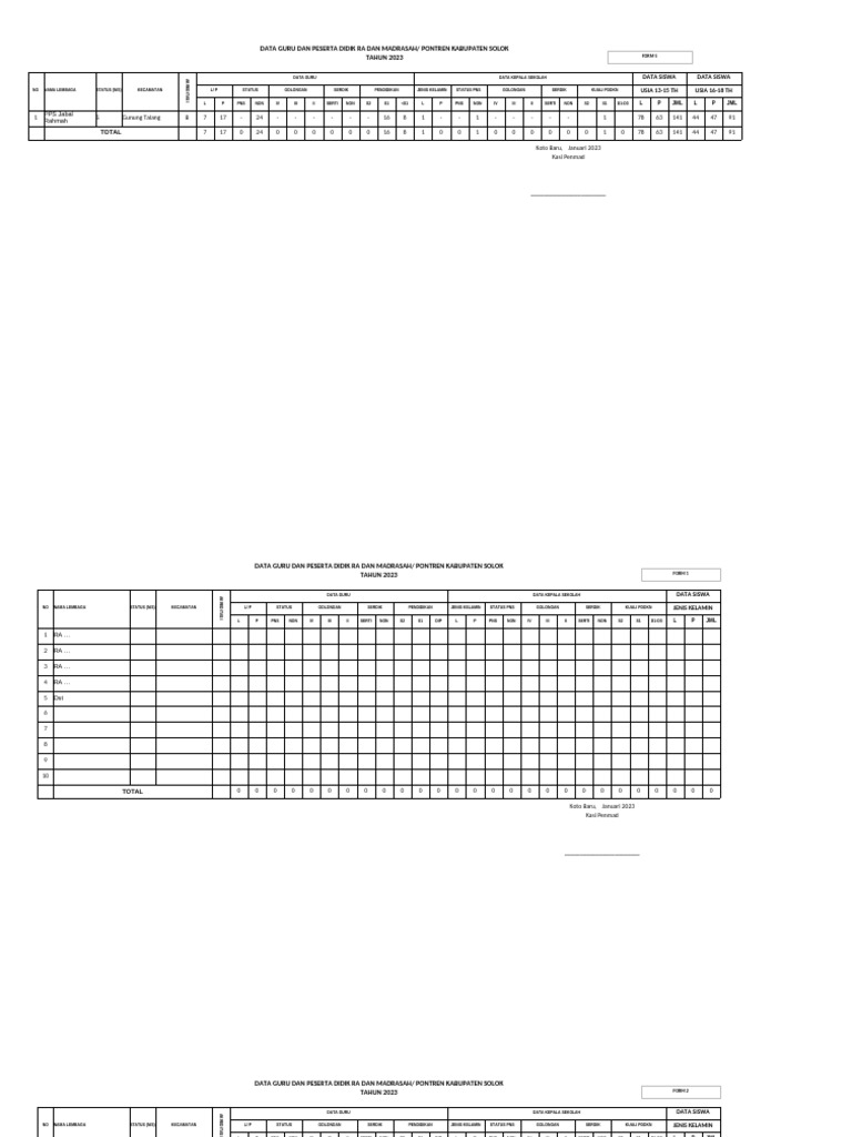 Form Data Guru Dan Siswa Kemenag 2022 | PDF