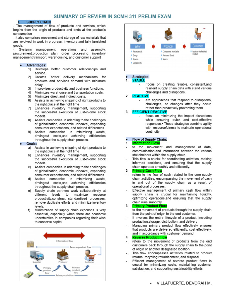 SCMH Prelim Reviewer | PDF | Supply Chain | Warehouse