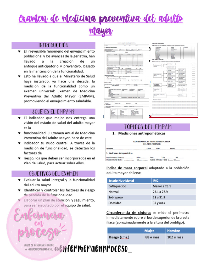 Examen de Medicina Preventiva Del Adulto Mayor RESUMEN | PDF | Vejez ...