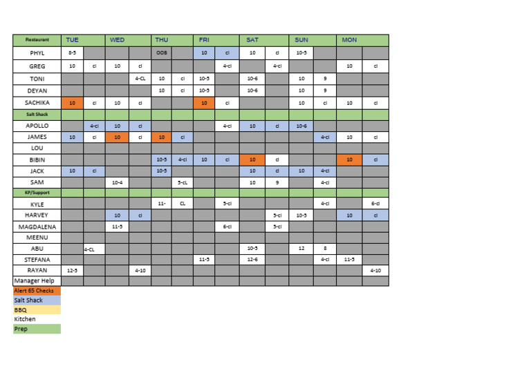Weekly Restaurant Schedule Overview | PDF | Technology & Engineering