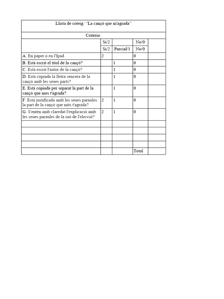 LLista Coteig Triar Canço 6e U1 | PDF