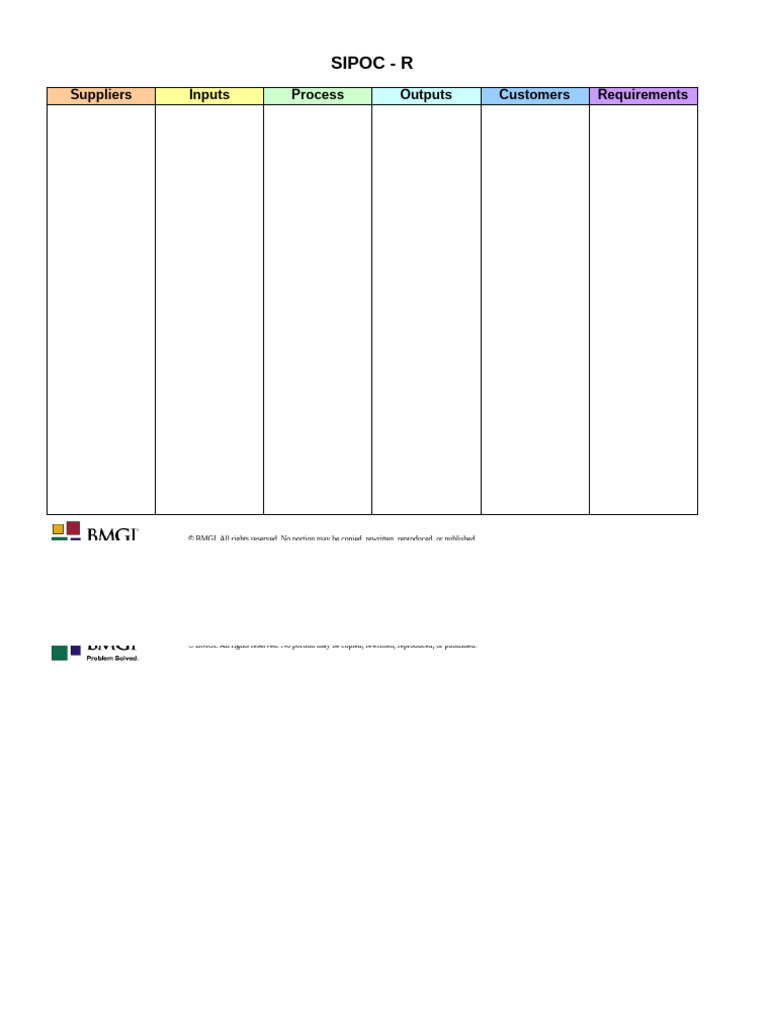 SIPOC Diagram Overview and Guide | PDF | Business | Technology ...