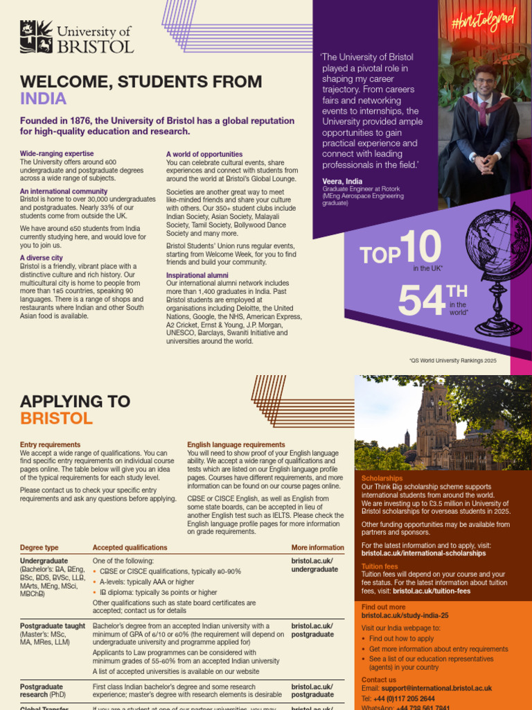 BU - International Leaflets 2025-26 INDIA - Web | PDF | Master's Degree ...