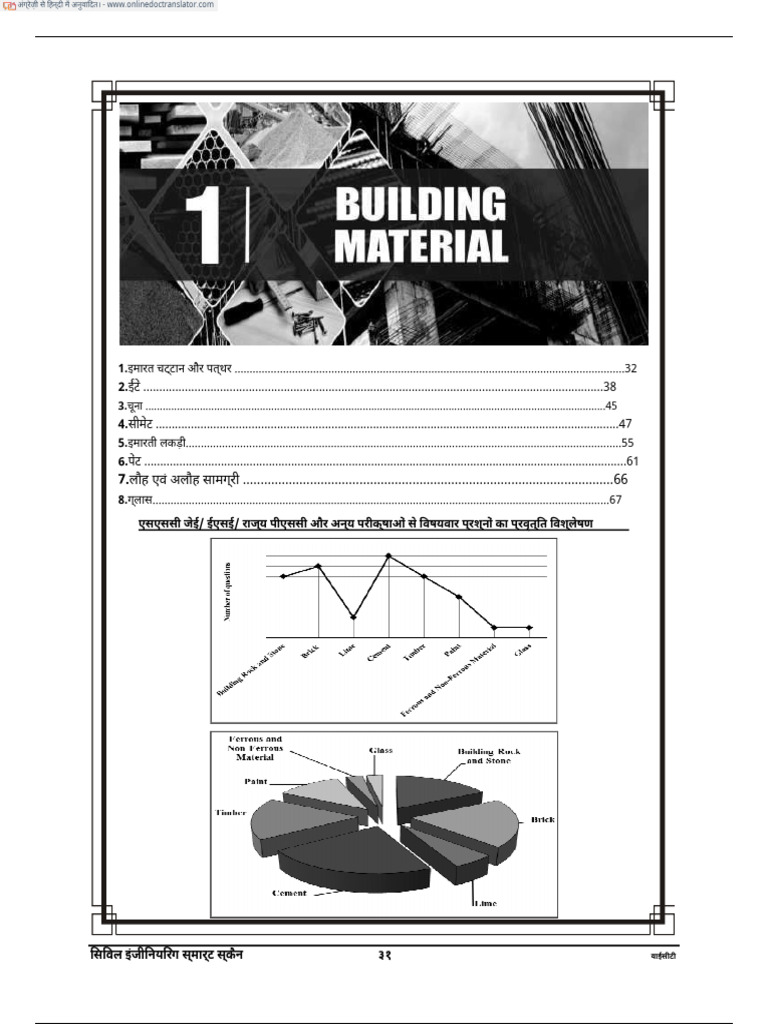 Building Materials - Compressed - En.hi | PDF