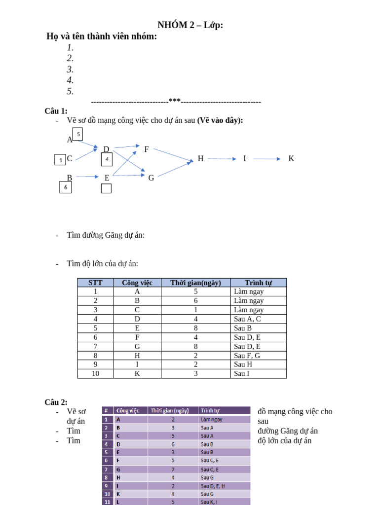 Nhom 2 | PDF