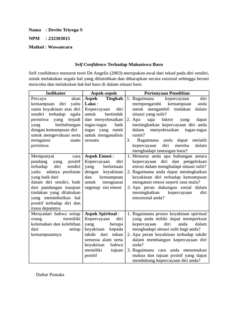 Wawancara Self Confidence | PDF | Karier & Perkembangan