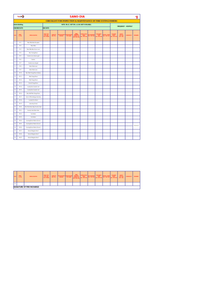Fire Extinguisher Checklist Revised PDF