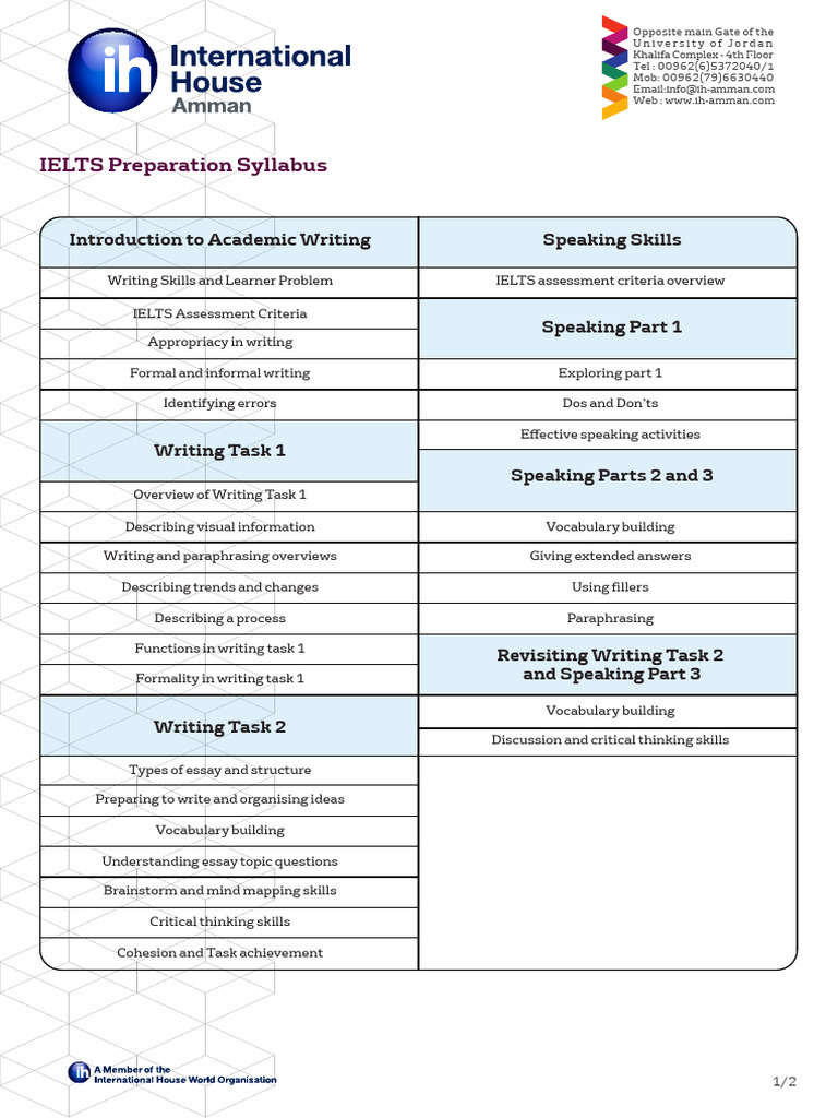 IELTS Preparation Syllabus | PDF | International English Language ...