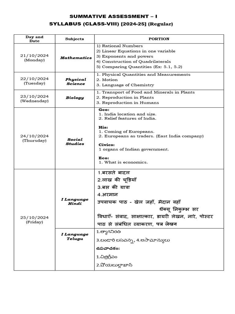 Class VIII Summative Assessment 2024-25 | PDF | Linguistic Morphology ...