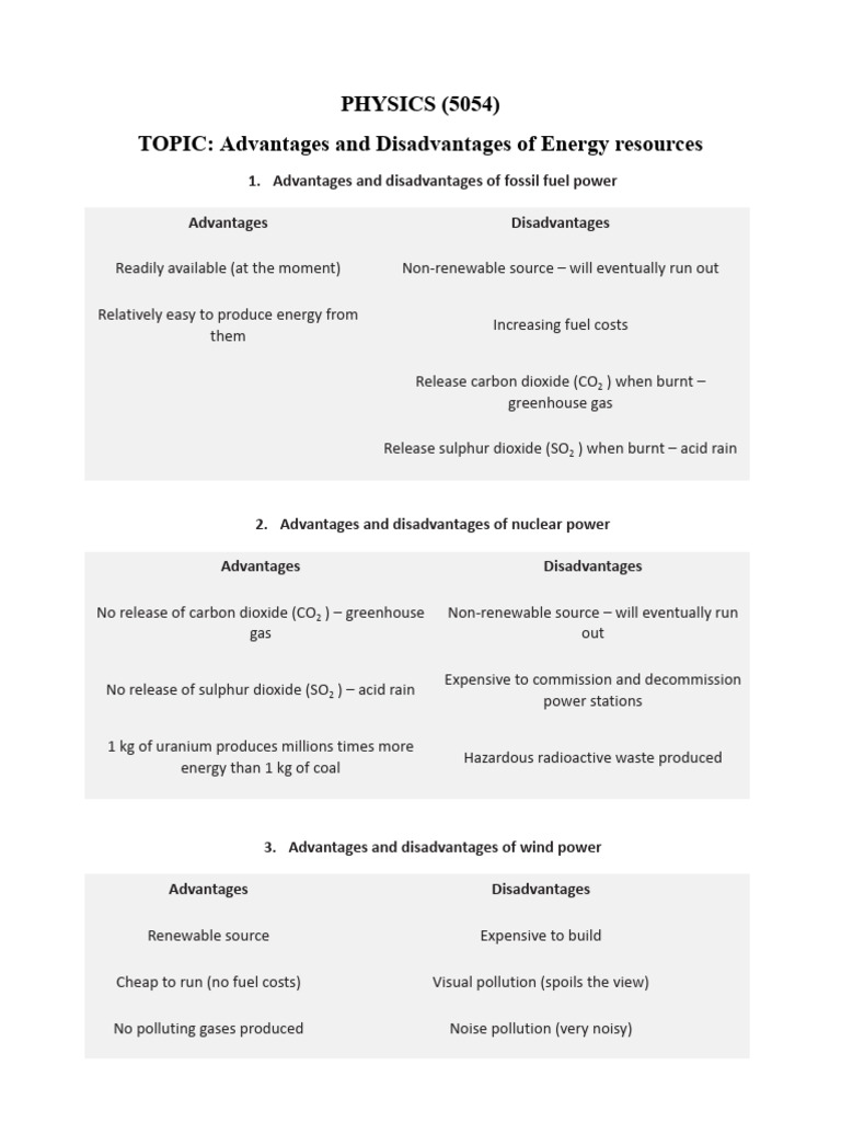 Adavantages and Disadvantages of Energy Resources | PDF | Renewable ...