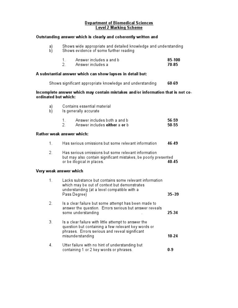 3 Level 2 Marking Scheme | PDF | Career & Growth | Computers
