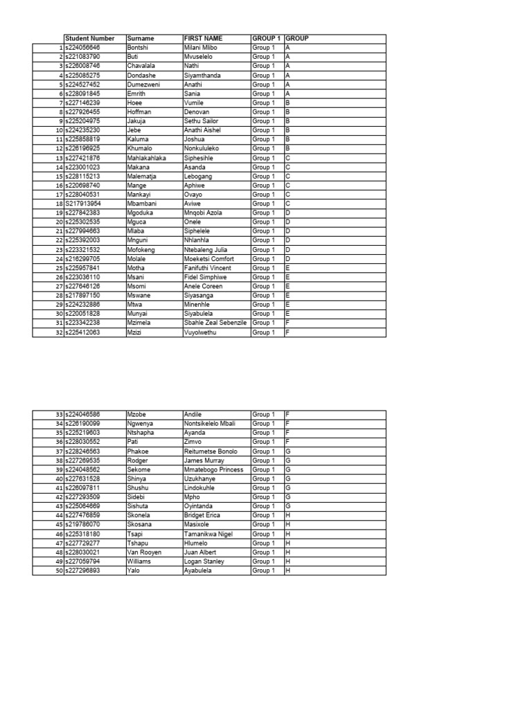 Student Group Membership List | PDF